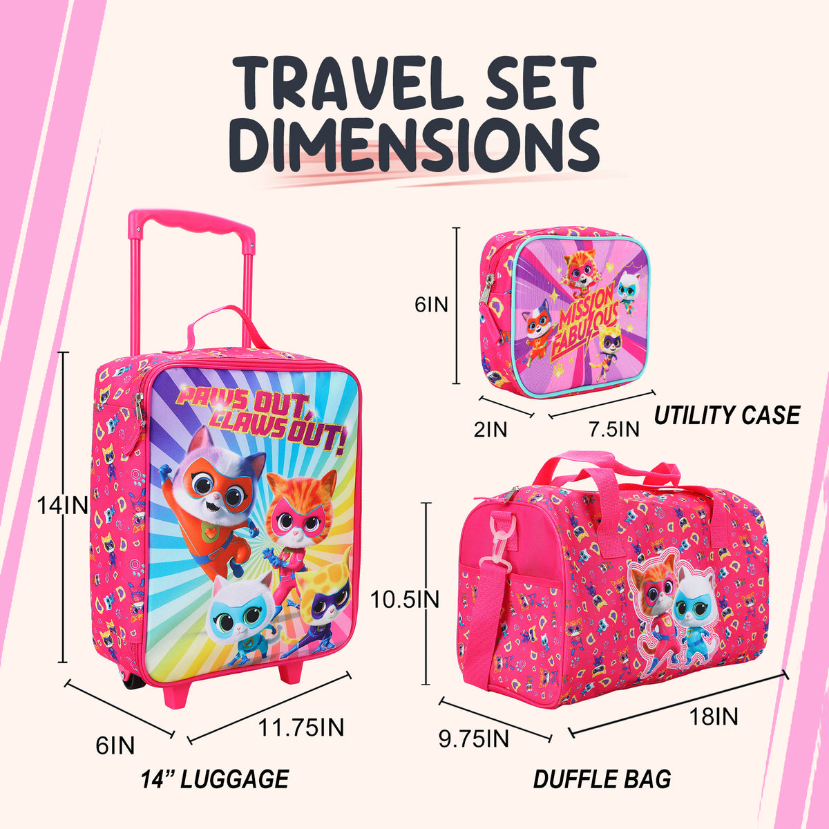 SuperKitties Kids' 4-Piece Travel Set With Suitcase, Duffle Bag, Toiletries Case, and Luggage Tag