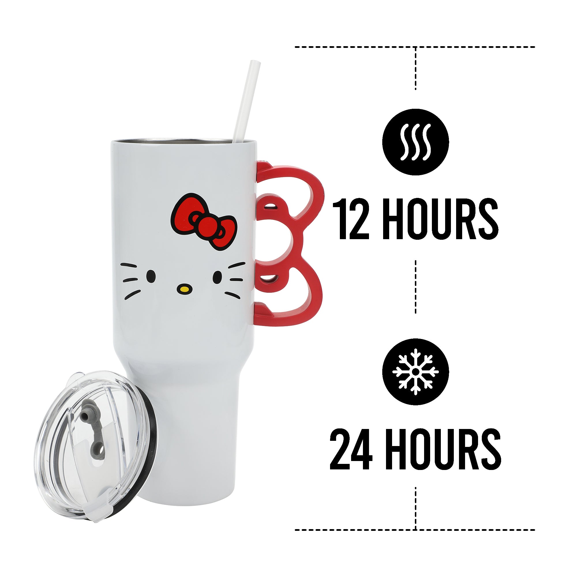 Hello Kitty Vacuum Insulated 40 Oz. Stainless Steel Tumbler with Sculpted Bow Handle & Leak-Proof Lid for Travel or Home