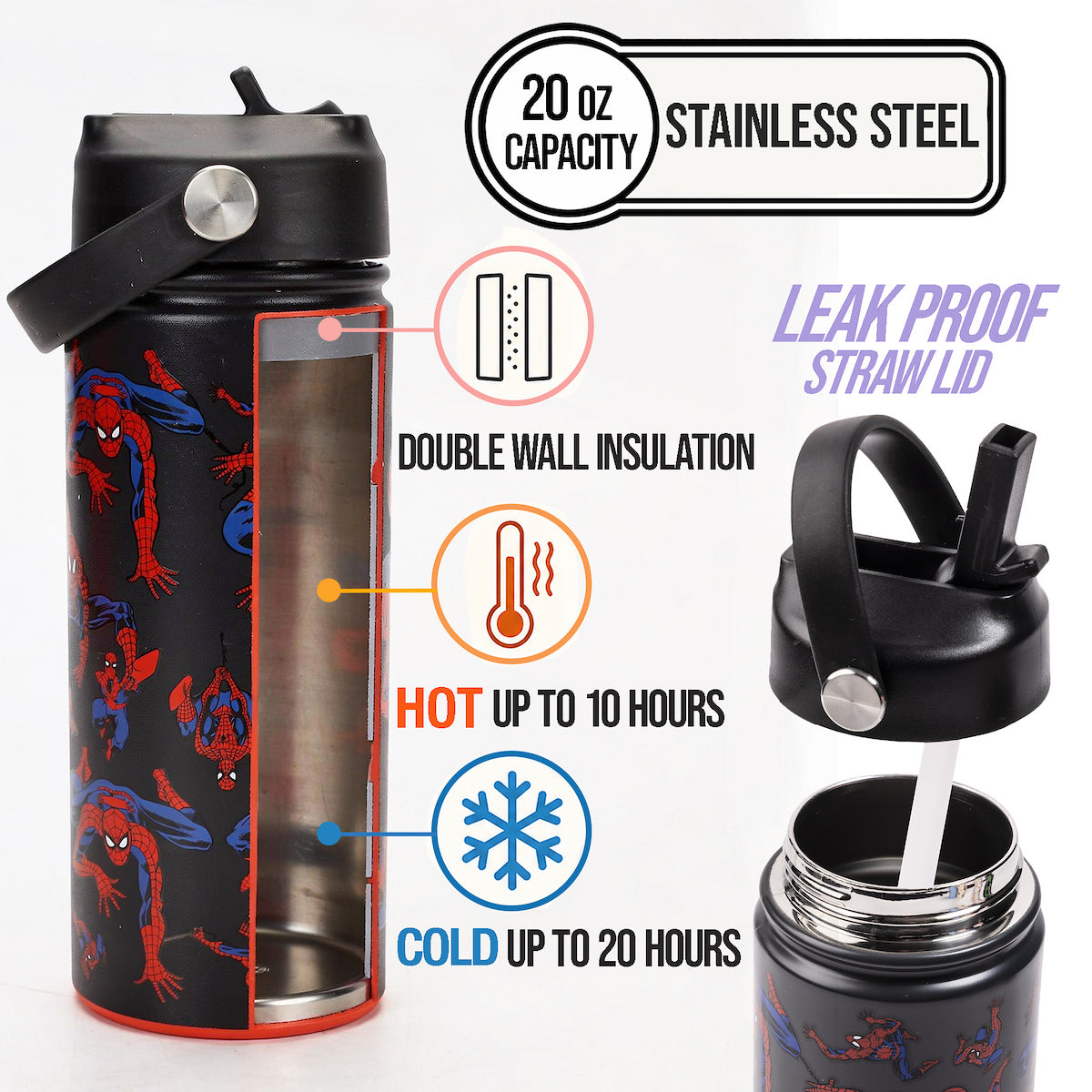Spider-Man Classic All-Over Print Gray 16” Backpack With Lunchbox Set and Stainless Steel Water Bottle