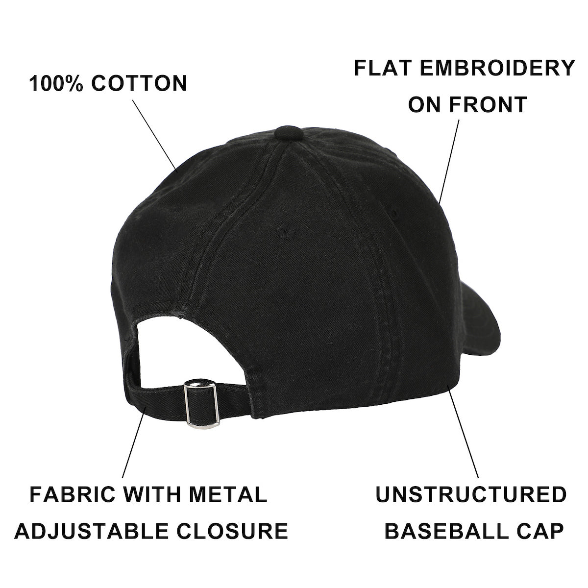 Shrek Embroidered Character Face Black Unstructured Baseball Cap