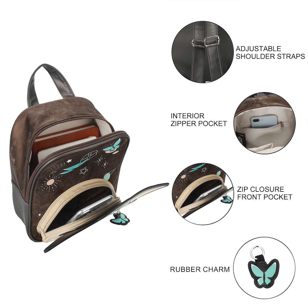 Star Wars: The Mandalorian & Grogu Butterflies & Grogu Brown 11” Mini Backpack