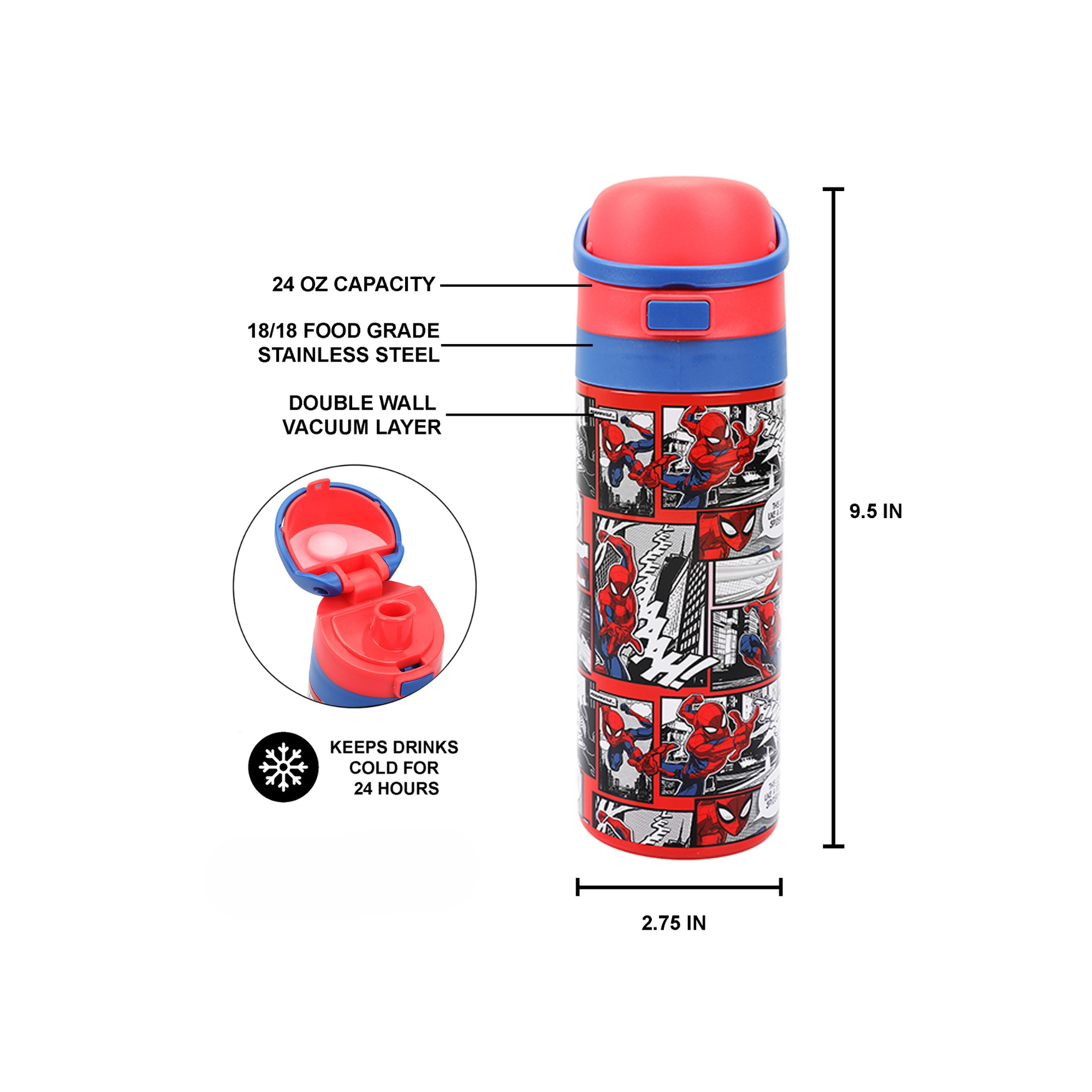 Spider-Man Comic Panels 24 Oz Stainless Steel Water Bottle