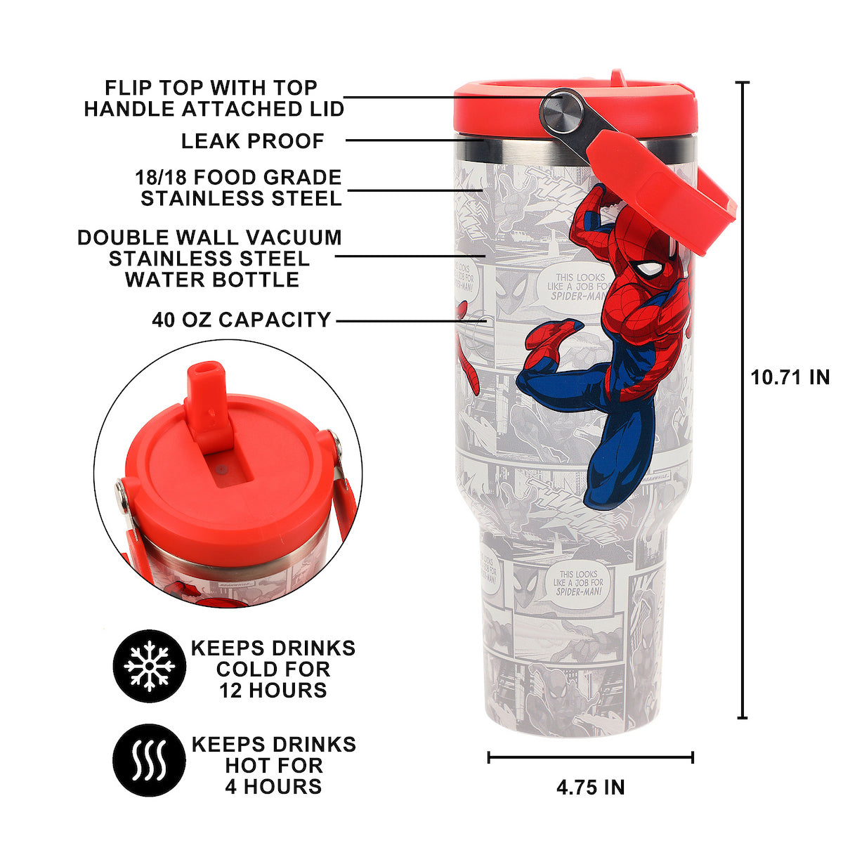 Spider-Man Web Swinging Poses White 40 Oz Stainless Steel Water Bottle
