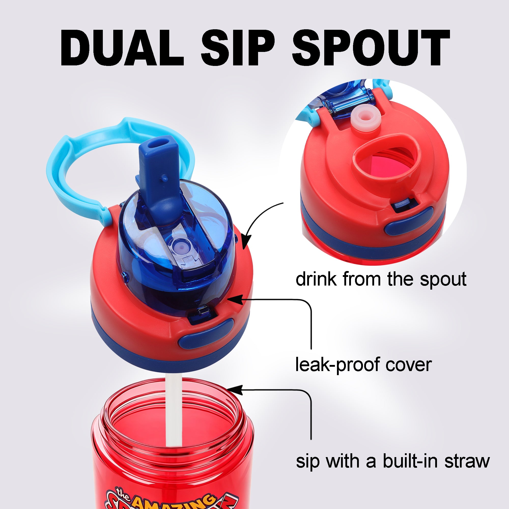 Spider-Man Classic The Amazing Spider-Man Red 24 Oz Plastic Water Bottle With Dual Spout Lid