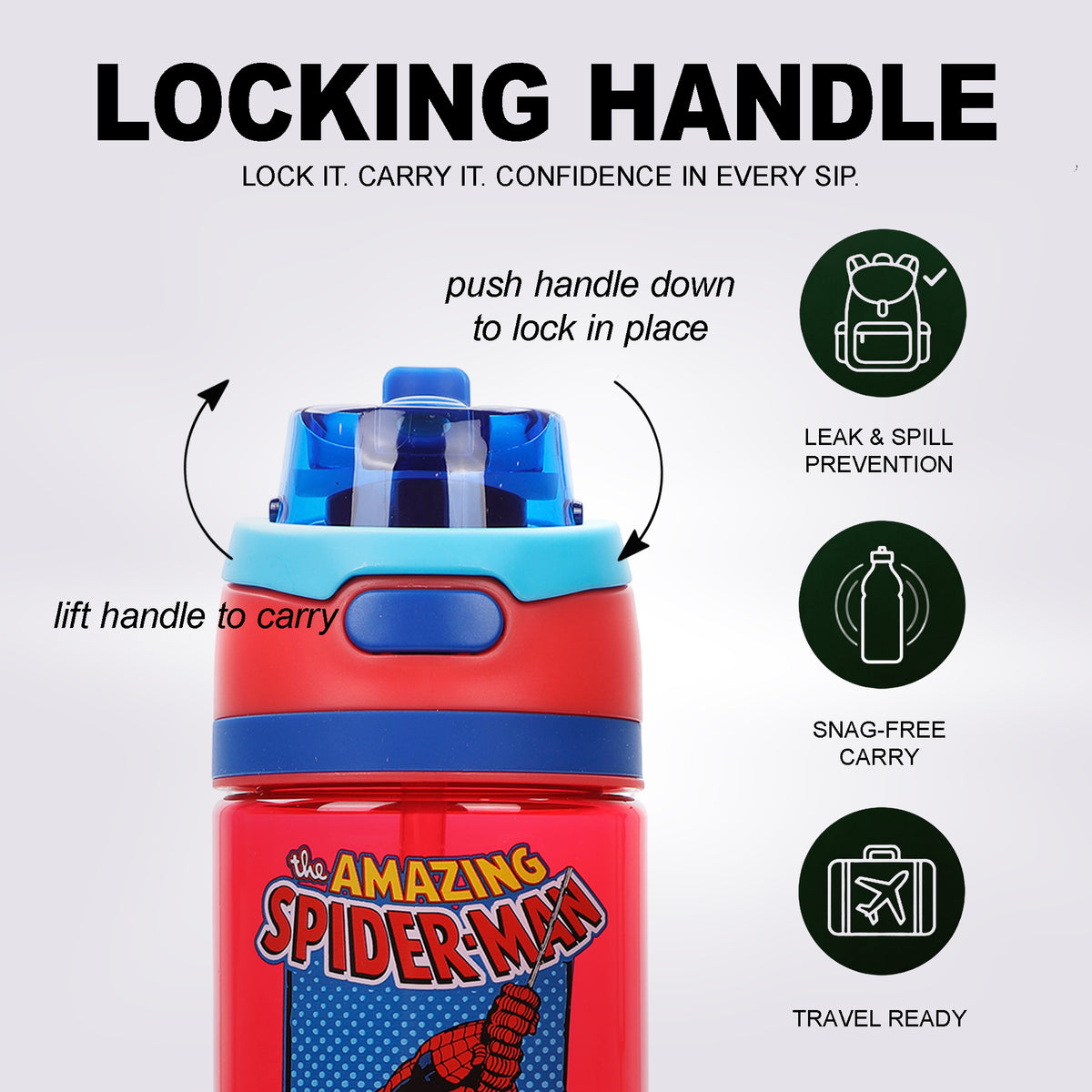 Spider-Man Classic The Amazing Spider-Man Red 24 Oz Plastic Water Bottle With Dual Spout Lid